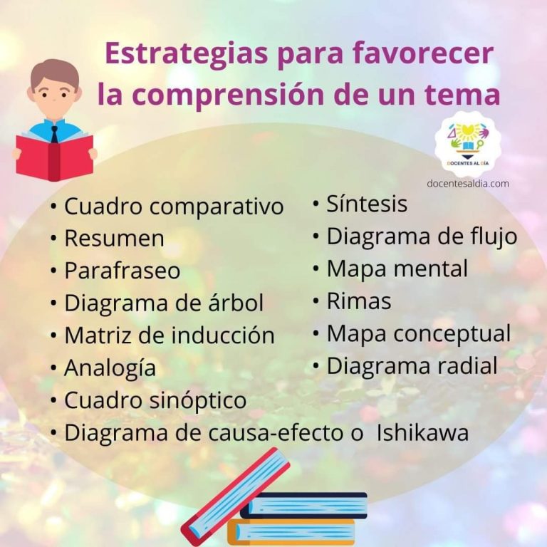 40 Estrategias Didácticas Para Implementar En Clase 4440