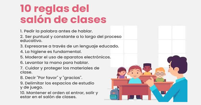Qué Son Y Cuáles Son Las Reglas Del Salón De Clases Básicas Y