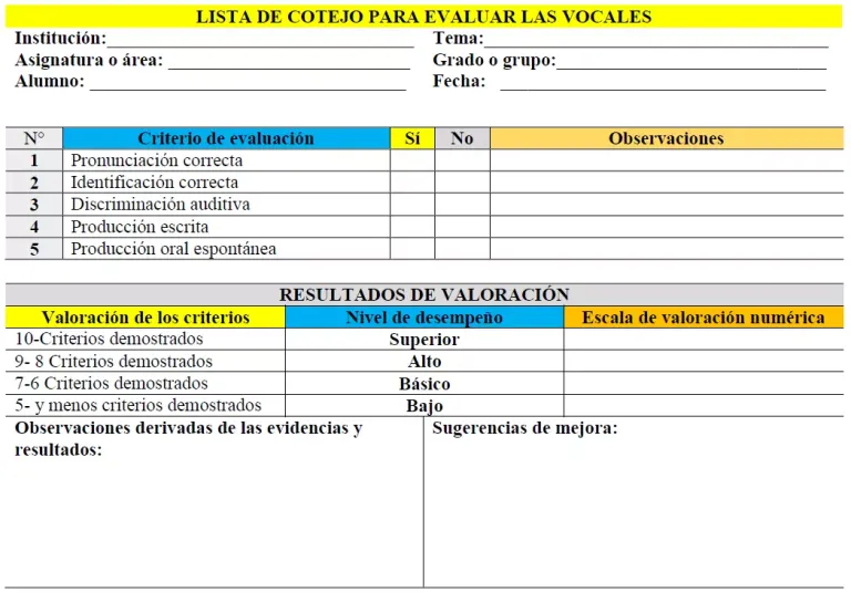 Lista de cotejo