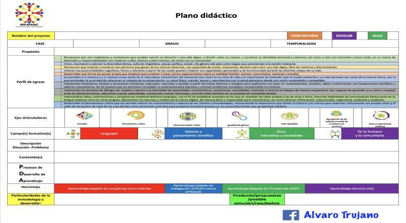 diseño de proyectos