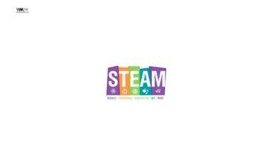 Metodología STEAM