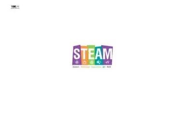 Metodología STEAM