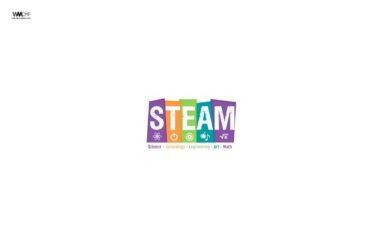 Metodología STEAM