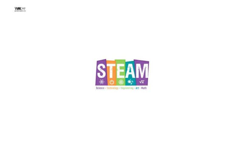 Metodología STEAM