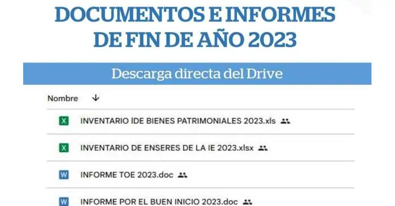 informes de fin de año 